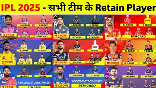 IPL Retention 2025  IPL 2025 Retained Players List  IPL 2025 All Team Retained Players [upl. by Sophi561]