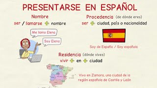 Aprender español Cómo presentarse nivel básico [upl. by Andrien]