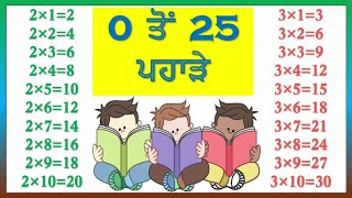 Pahare 0 to 25  ਪਹਾੜੇ 0 ਤੋਂ 25  Tables in punjabi [upl. by Dode16]