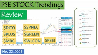 PSE Stock Trendings Review November 22 2024 [upl. by Deegan982]