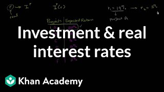 Investment and real interest rates  Macroeconomics  Khan Academy [upl. by Riatsala]