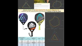 Alkemia Vento 30 vs Head Gamma Pro vs Adidas Adipower Ctrl 30 [upl. by Esina962]