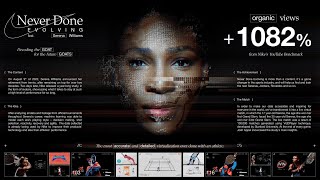 Nike  Never Done Evolving Feat Serena Case Study  2022 Campaign [upl. by Akirre]