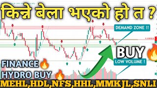 नेप्से 2053 मा  HYDROFINANCE ANALYSIS  Nepse Technical analysis nepal share market nepse analysis [upl. by Anahs456]