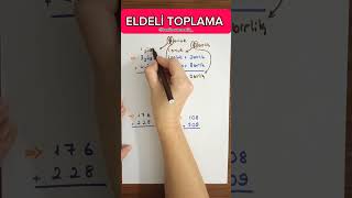 ELDELİ TOPLAMA 3sınıfmatematik eldelitoplama [upl. by Lindley466]