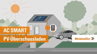 PVÜberschussladen mit der Wallbox AC SMART  planbar amp nachhaltig [upl. by Anahsat210]