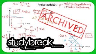 ACRHIVIERT Preiselastizität Preiseffekt Mengeneffekt  Volkswirtschaftslehre [upl. by Novehs]