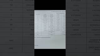 viralshortunittest3timetable202425forstudentssantmaryconventschooltimetableforyou [upl. by Mulligan]