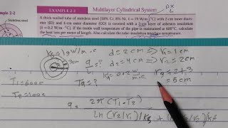 انتقال حرارة  General Heat Conduction equation in cylindrical coordinates p1 [upl. by Danuloff]