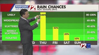 WPRI 12 Weather Forecast 111924 Dry Wednesday Rain Thursday [upl. by Airotcivairam75]