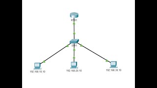 Configuracion de InterVLAN Routing Router on a Stick  Parte 1 [upl. by Bryon]