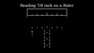 How to Find 78 on a Ruler or Tape Measure [upl. by Marlea]