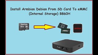 Cara Mudah Install  Memindahkan Armbian Dari SD Card Ke eMMC B860H  Cukup Dengan Satu Command [upl. by Aihsia722]