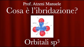 Cosa è libridazione Orbitali sp3 ProfAtzeni [upl. by Aseel18]