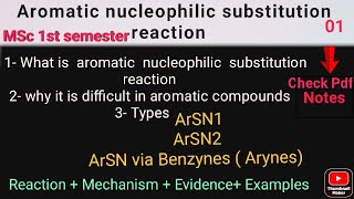 Aromatic nucleophilic substitution reaction  Types reaction evidence example • Full explanation• [upl. by Anahpets]