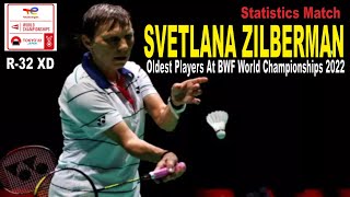 Svetlana Zilberman Oldest Players at BWF World Championships 2022 Statistics Match [upl. by Alaunnoif757]