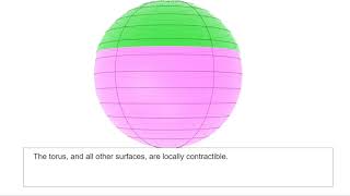 The fundamental groupoid as a topological space [upl. by Aidnama]