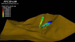 Rockfall Numerical simulation of Landslide [upl. by Tigirb696]