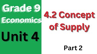 42 Concept of Supply [upl. by Nnawtna]