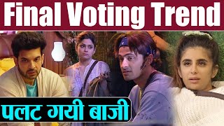 Bigg Boss 15 Closing Voting trend Karan Kundra या Shamita Shetty Final Voting में पलट गई बाज़ी [upl. by Leima448]