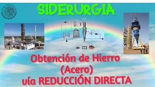 Obtención de acero por Reducción Directa [upl. by Ahkos]