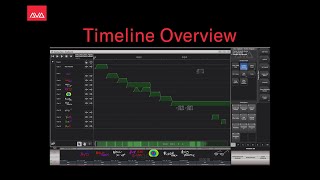 Timeline Overview [upl. by Kwok]