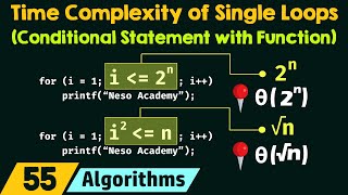 Time Complexity of Single Loops Conditional Statement with a Function [upl. by Odin]