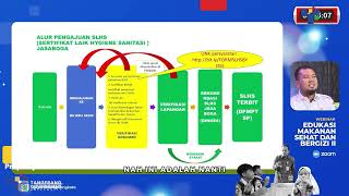 Edukasi Makanan Sehat dan Bergizi II  Bagian Keamanan Pangan  Bagian 4 [upl. by Camila]