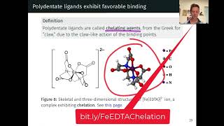 Polydentate Ligands and the Chelate Effect  OpenStax Chemistry 2e 192 [upl. by Adranoel]