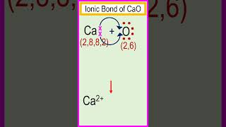 Formation of ionic bond or electrovalent bond in calcium oxide CaO chemistry [upl. by Marlane]