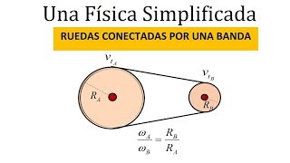 MCUA RUEDAS CONECTADAS POR UNA BANDA [upl. by Yelrebmik]