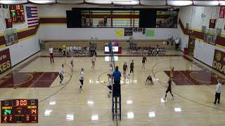 Blackduck vs Clearbrook Girls JuniorVarsity Volleyball [upl. by Irved]