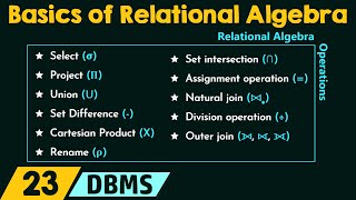 Basics of Relational Algebra [upl. by Peedus]