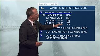 Scott Dorvals Winter Forecast [upl. by Macfadyn298]