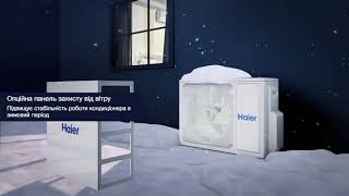 Кондиционер Haier Flexis Inverter – Компания Эко Сервис [upl. by Jun]