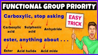 Functional Groups Priority Order  Easy Trick [upl. by Cordeelia]