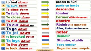 Phrasal Verbs avec « down » Anglais facile [upl. by Ryder]