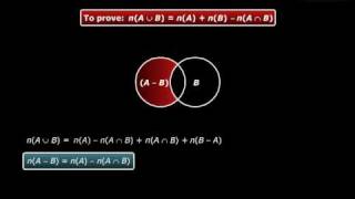 Proving formula for n A U B [upl. by Merry658]