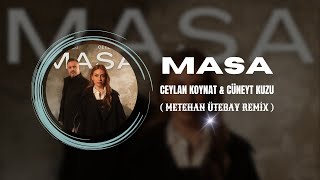 Ceylan Koynat amp Cüneyt Kuzu  Masa  Metehan Ütebay Remix [upl. by Ettellocin]