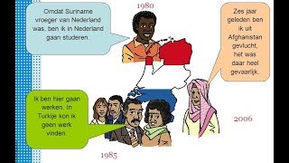 Migratie Emigratie en immigratie [upl. by Eustashe34]