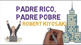 Padre rico padre pobre  Robert Kiyosaki en español  Resumen animado del libro [upl. by Chaudoin]