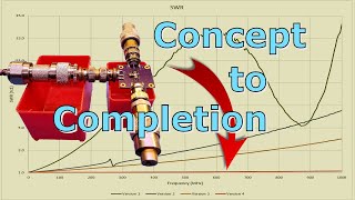 RF Power Splitter Concept to Completion 035 [upl. by Mckale]