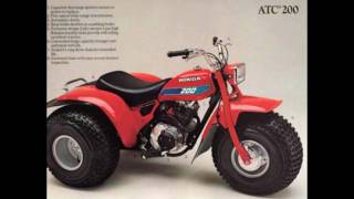 Honda ATC 200 Service Manual [upl. by Gierc]