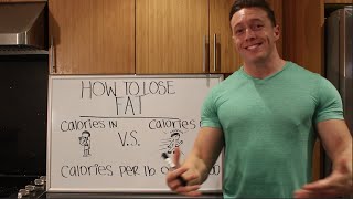 How to Count Macros Pt 1 Fat loss and Figuring Out Your Macros [upl. by Martina]