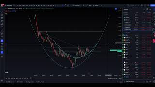 Big Picture Uranium Update May8 [upl. by Omar462]