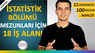 İstatistik Bölümü Mezunları Ne İş Yapar Dersleri  Maaşları  İş Olanakları [upl. by Viccora989]