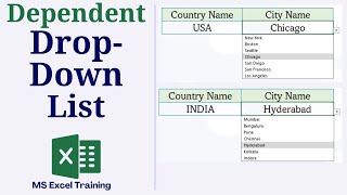 How to Make Dependent Drop Down List in Excel [upl. by Foss]