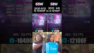 I3 12100F vs i5 10400F pc pcgaming cpu gamingpc fyp [upl. by Kcirb]