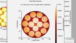 kSA Emissometer Data Analysis [upl. by Thackeray]