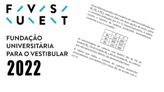 Fuvest 2022  Matemática 04  Porcentagem [upl. by Annhoj]